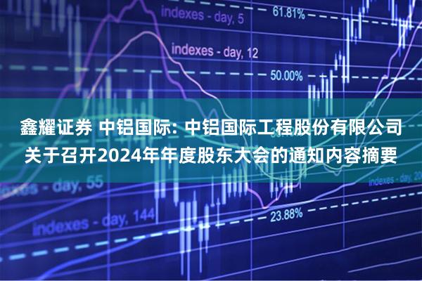 鑫耀证券 中铝国际: 中铝国际工程股份有限公司关于召开2024年年度股东大会的通知内容摘要