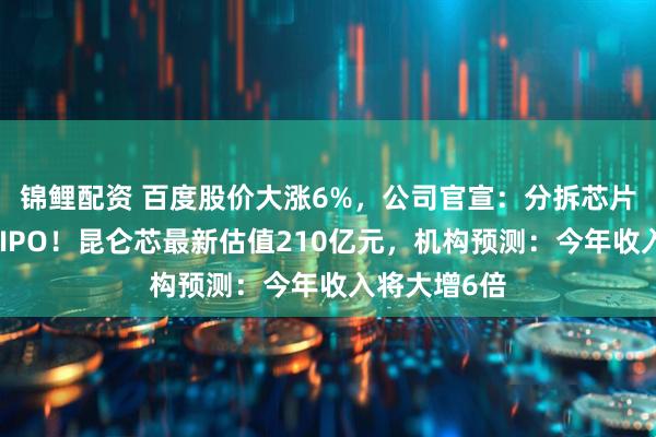 锦鲤配资 百度股价大涨6%，公司官宣：分拆芯片业务，独立IPO！昆仑芯最新估值210亿元，机构预测：今年收入将大增6倍